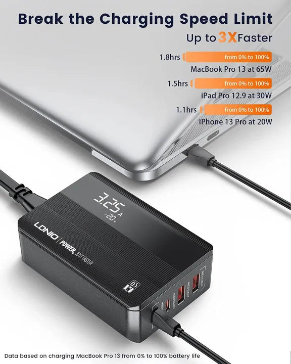 LDNIO A4808Q 65W DESKTOP FAST CHARGER
